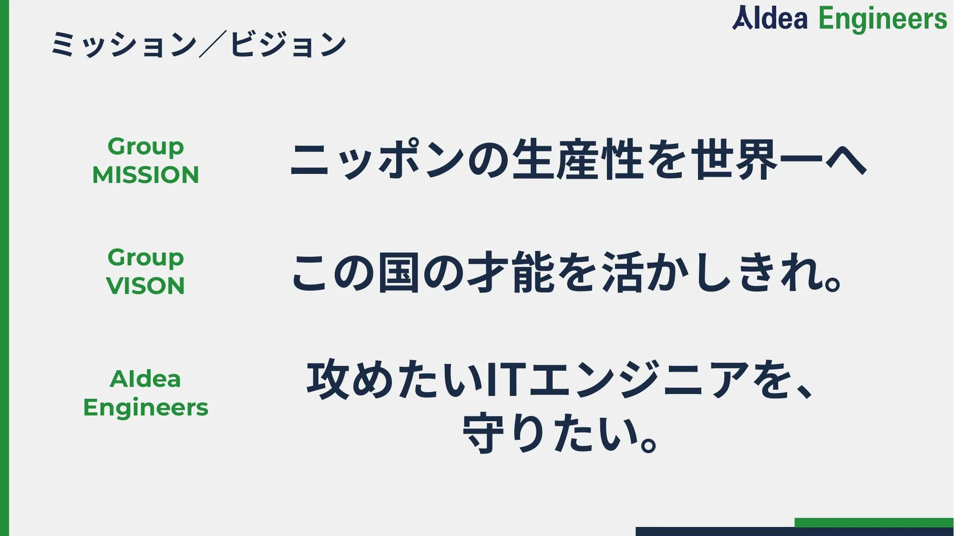 Recruitment Deck スライド04