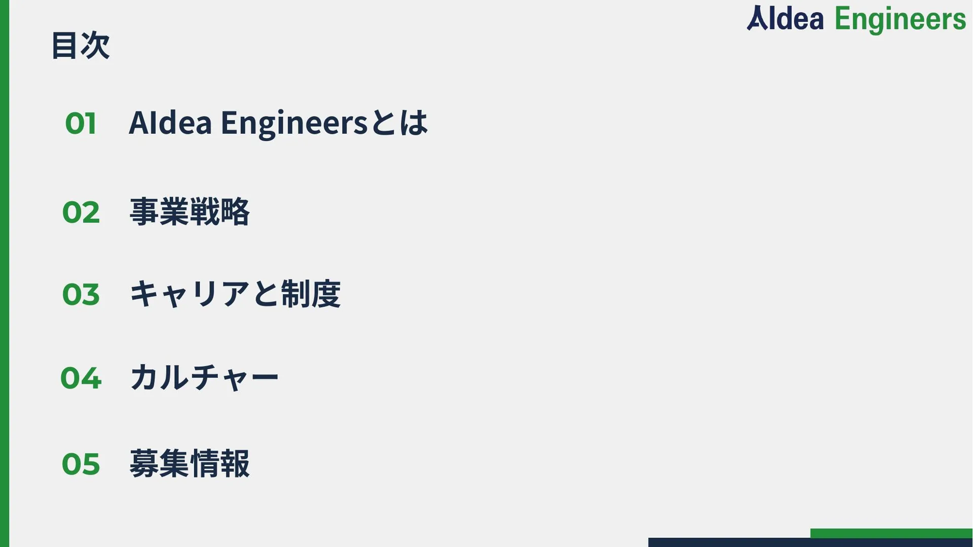 Recruitment Deck スライド05