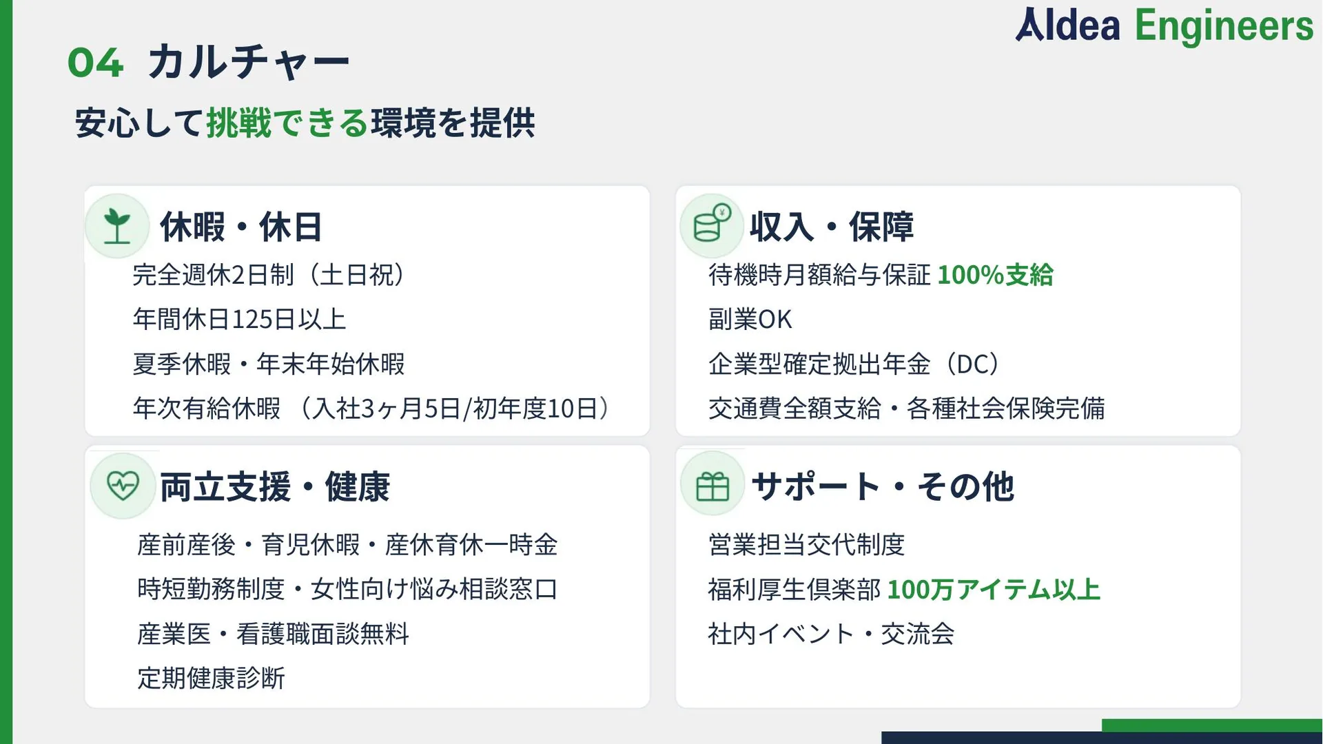 Recruitment Deck スライド18