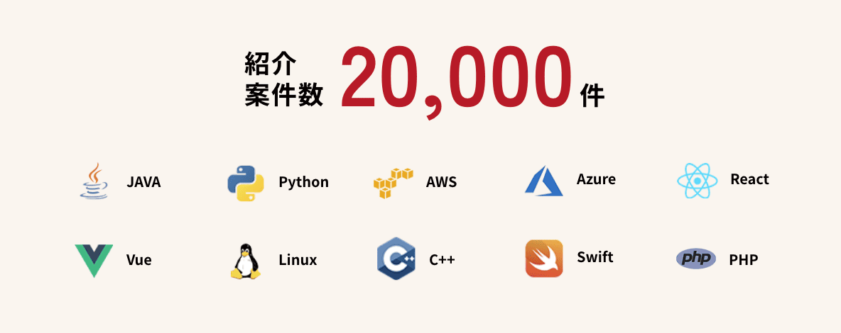 豊富な案件とチーム参画の推進