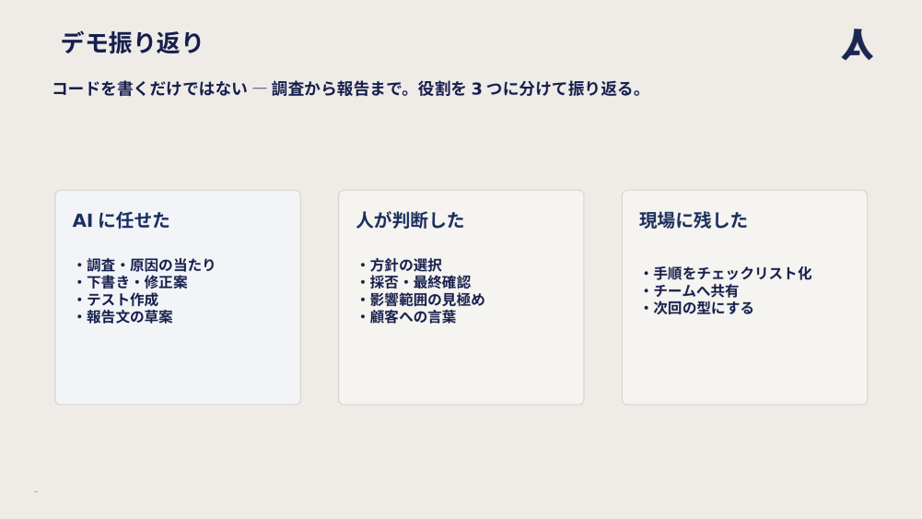 AIに任せたこと、人が判断したこと、現場に残したこと。