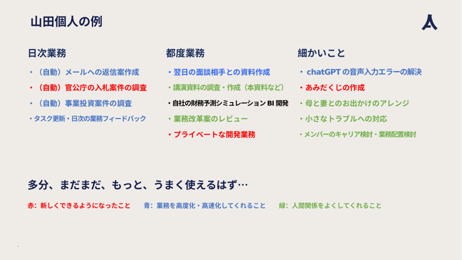 赤・青・緑の3色で色分け。「時短」だけがAIの価値ではないことが分かりました。